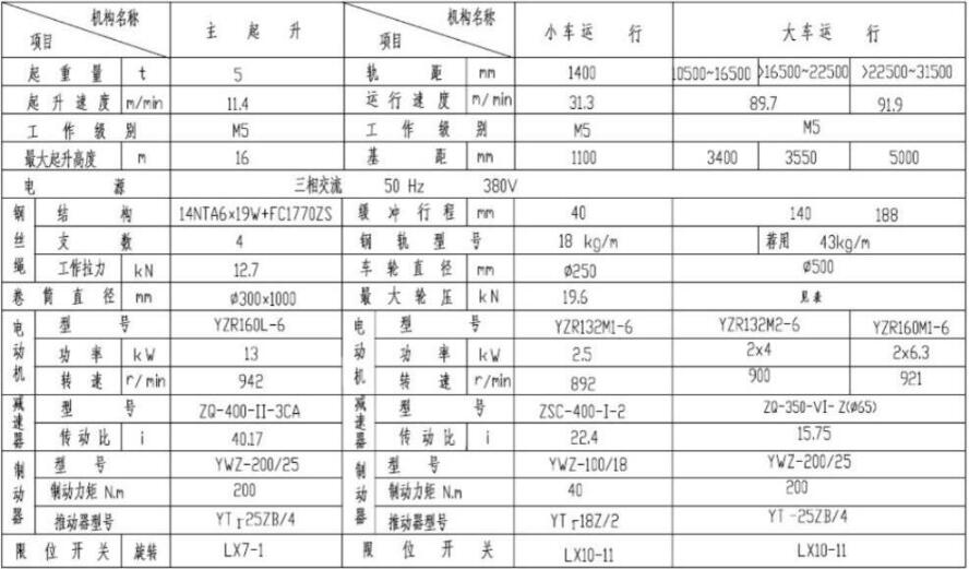 吊鉤雙梁橋式起重機參數圖 