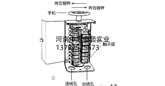小型橋式起重機的電氣作業原理